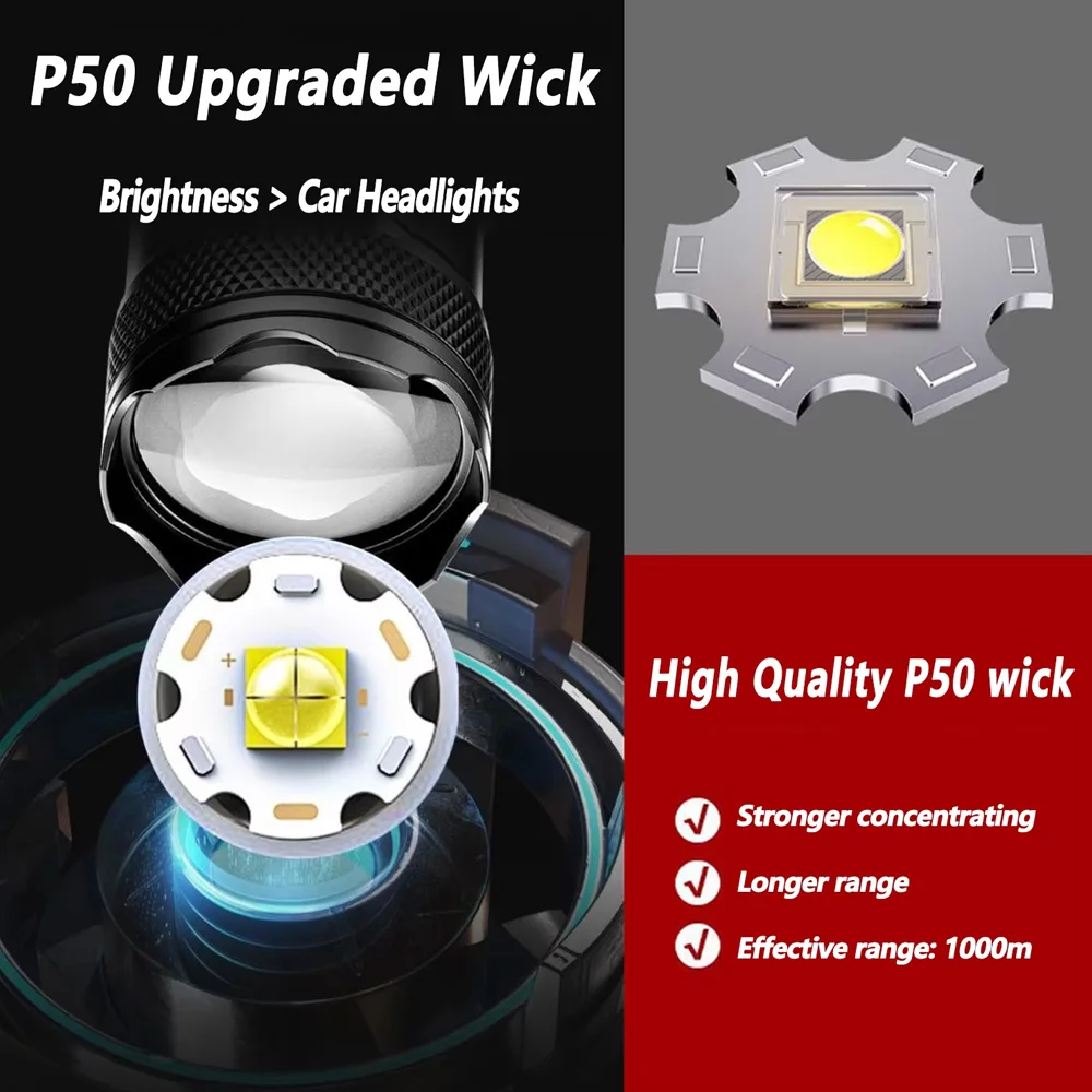 Linterna LED Recargable con Zo - Outdoor Adventure Trips reseña y precio